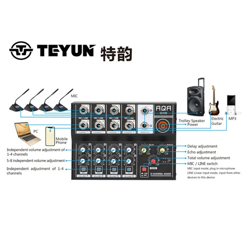 Mikser audio Profesjonalna 8-k – Graded Card Display recenzja i cena