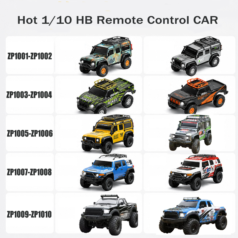 Gorący model zdalnie sterowany – Hot Wheels Car Monster Trucks recenzja i cena