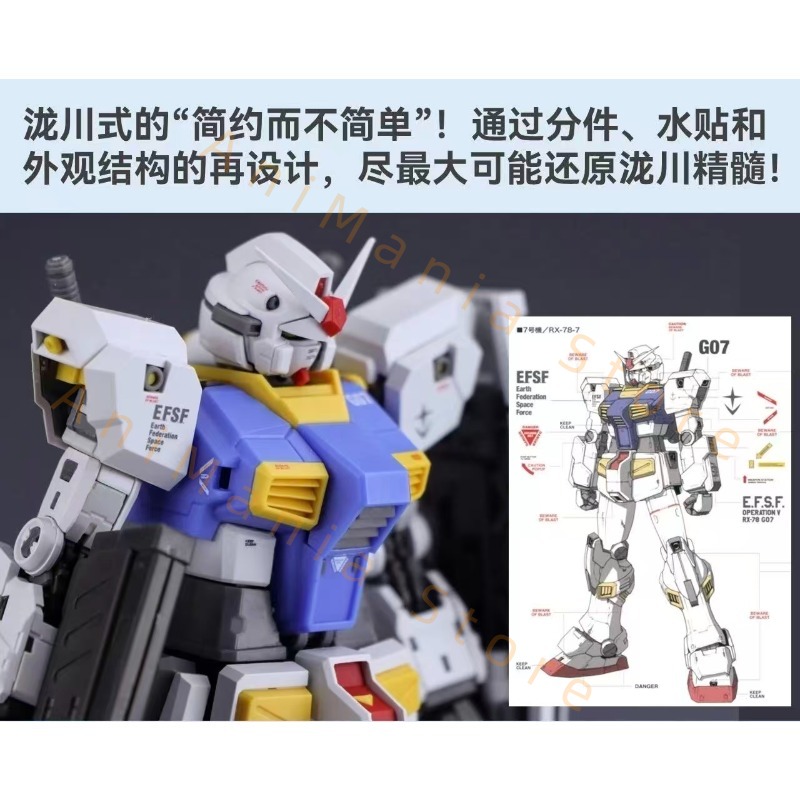 Nowy 107 1/144 RG RX-78-7 7. A – Bandai Model Gundam Rg recenzja i cena